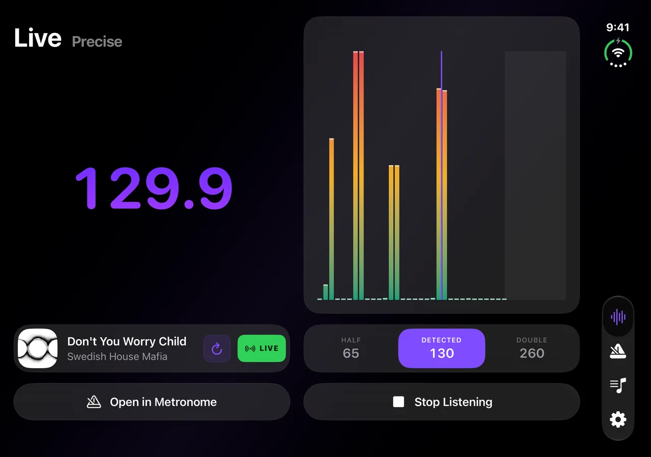 Live BPM on the open iPhone Duo, reading 129.9, with the identified song and the tempo spectrum